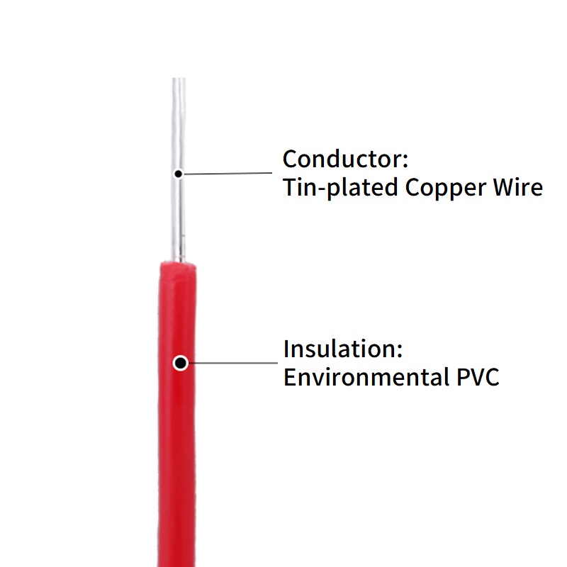 5/20 м одножильный медный пров – обзор и цена Wire 22 Gauge Copper