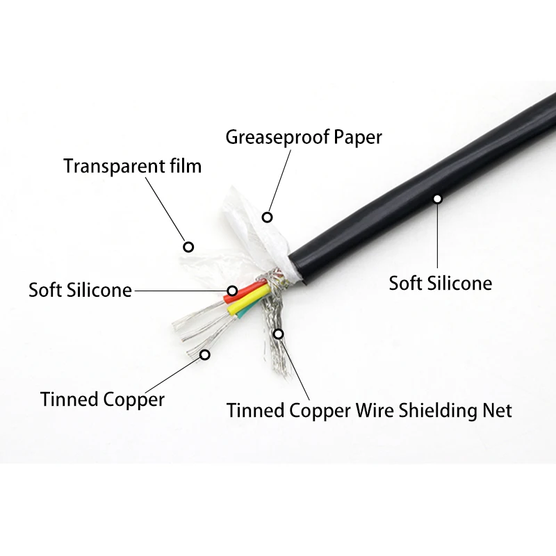 Силиконовый резиновый экраниро – обзор и цена Wire 22 Gauge Copper